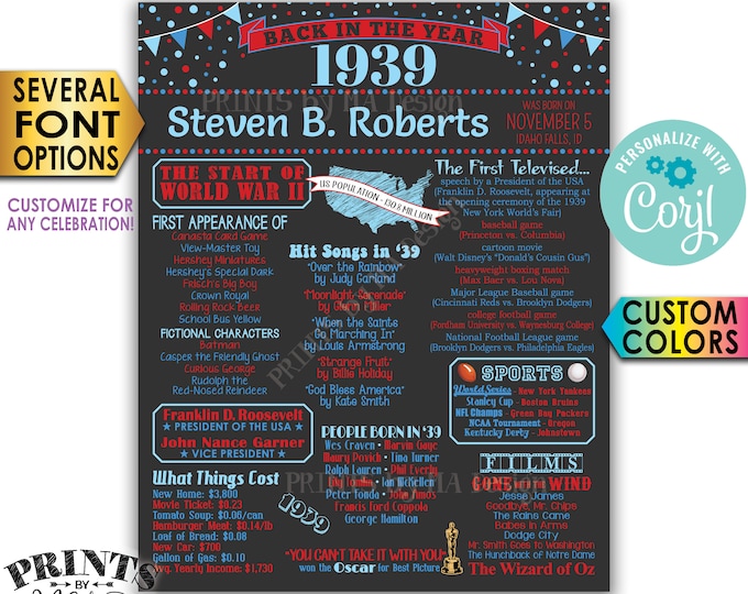 Back in 1939 Poster Board, Birthday Party, Company Anniversary, Custom PRINTABLE 16x20” 1939 Flashback Sign <Edit Yourself with Corjl>