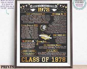 Class of 1978 Reunion Decoration, Back in the Year 1978 Poster Board, Flashback to 1978 High School Reunion, PRINTABLE 16x20” Sign <ID>
