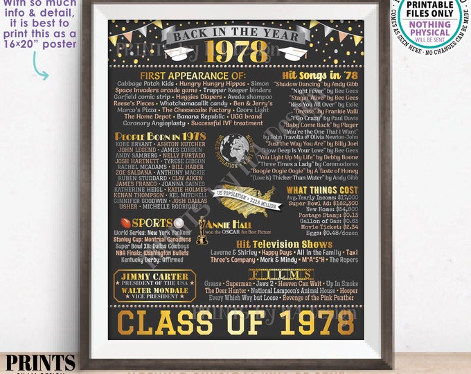 Class of 1978 Reunion Decoration, Back in the Year 1978 Poster Board, Flashback to 1978 High School Reunion, PRINTABLE 16x20” Sign <ID>