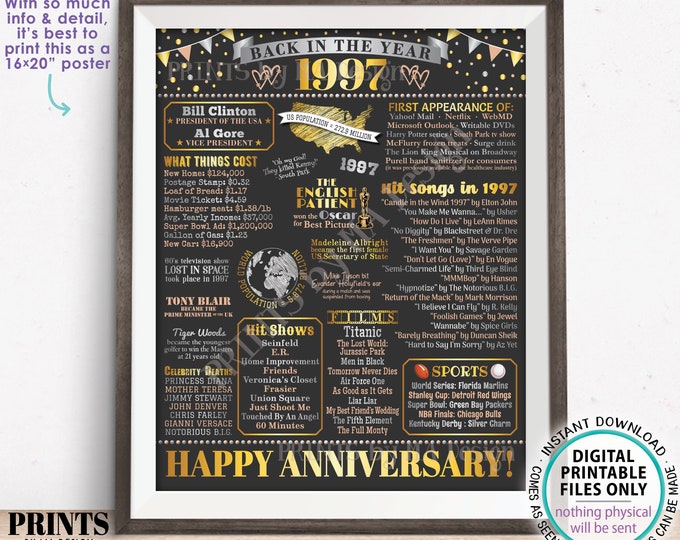 Back in the Year 1997 Anniversary Sign, Flashback to 1997 Anniversary Decor, Anniversary Gift, PRINTABLE 16x20” Poster Board <ID>