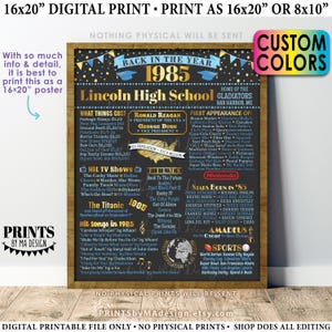 Back in the Year 1985 Poster Board, Class of 1985 Reunion Decoration, Flashback to 1985 Graduating Class, Custom PRINTABLE 16x20” Sign