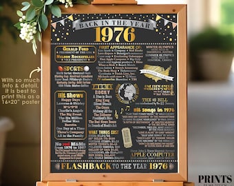 Back in the Year 1976 Poster Board, Remember 1976 Sign, Flashback to 1976 USA History from 1976, PRINTABLE 16x20” Sign <ID>