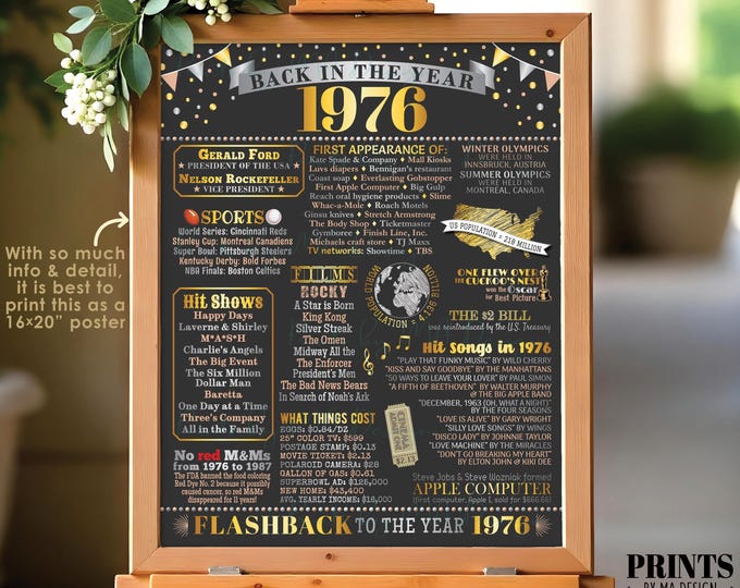 Back in the Year 1976 Poster Board, Remember 1976 Sign, Flashback to 1976 USA History from 1976, PRINTABLE 16x20” Sign <ID>
