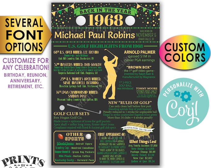 Golf Themed Birthday Gift, Golf Facts from Back in 1968 Flashback of Golf History, Custom PRINTABLE 24x36” Sign <Edit Yourself with Corjl>