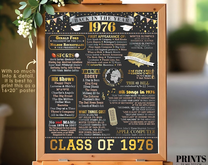 Class of 1976 Reunion Decoration, Back in the Year 1976 Poster Board, Flashback to 1976 High School Reunion, PRINTABLE 16x20” Sign <ID>