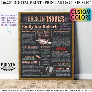 Back in the Year 1985 Birthday Sign, Flashback to 1985 Poster Board, 1985 Birthday Gift, Custom PRINTABLE 16x20” B-day Decoration