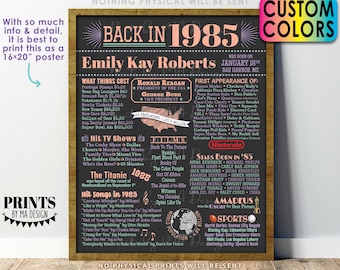 Back in the Year 1985 Birthday Sign, Flashback to 1985 Poster Board, 1985 Birthday Gift, Custom PRINTABLE 16x20” B-day Decoration