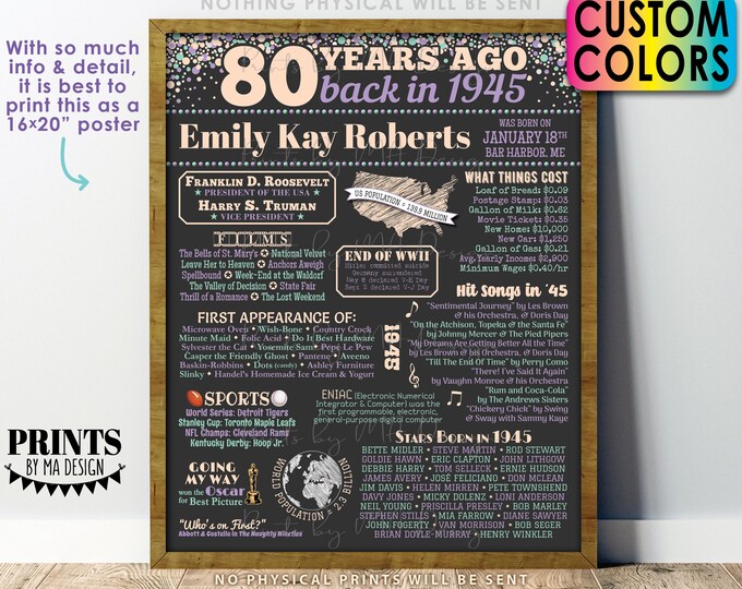 80th Birthday Poster Board, Back in the Year 1945 Birthday Sign, Flashback 80 Years Ago B-day Gift, Custom PRINTABLE 16x20” Born in ‘45 Sign