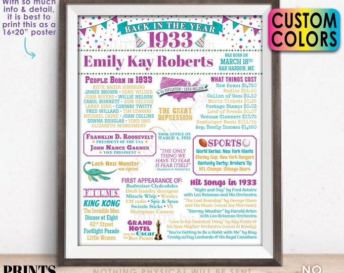Back in the Year 1933 Birthday Sign, Flashback to 1933 Poster Board, 1933 B-day Gift, Custom PRINTABLE 16x20” Birthday Party Decoration