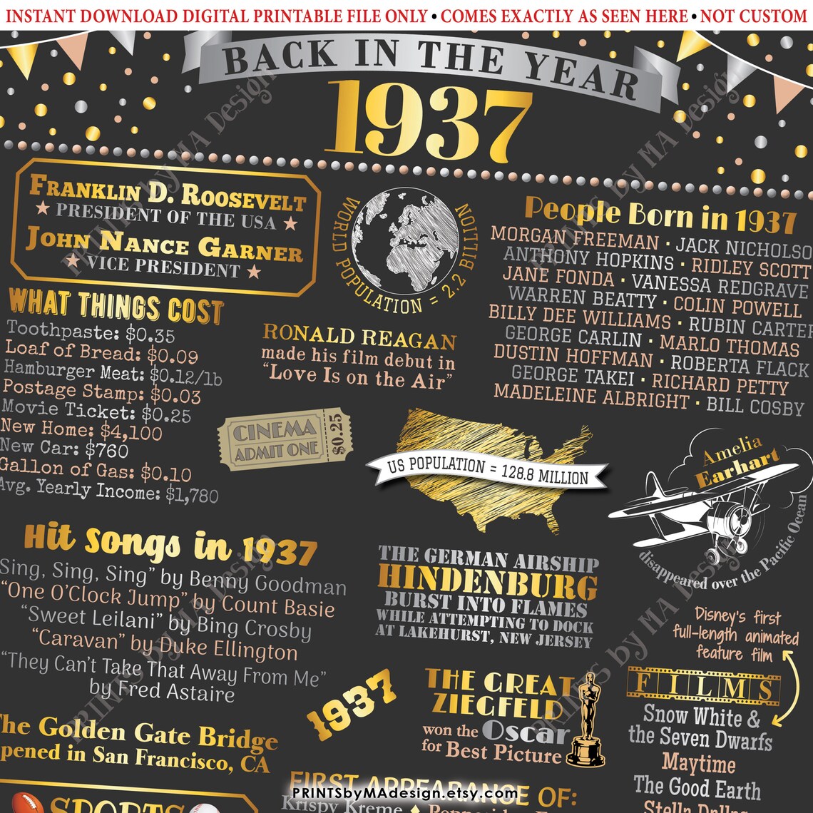Back in 1937 Birthday Poster Board Flashback to 1937 Birthday - Etsy