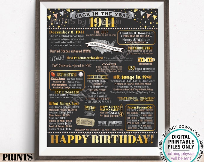 Back in the Year 1941 Birthday Sign, Flashback to 1941 Poster Board, ‘41 B-day Gift, Bday Decoration, PRINTABLE 16x20” Sign <ID>