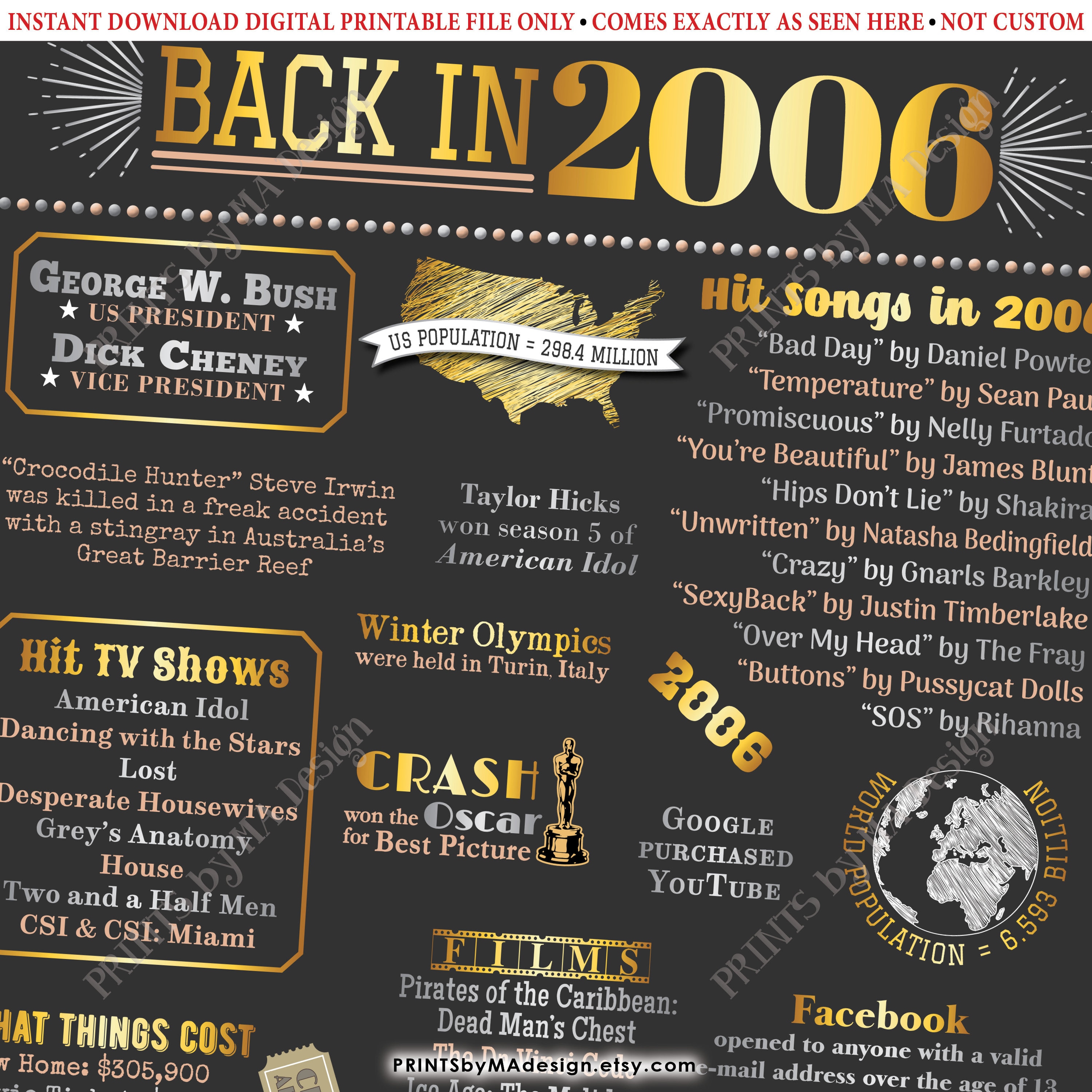 Back In 2006 Free Printable Back In 2006 Free Printable