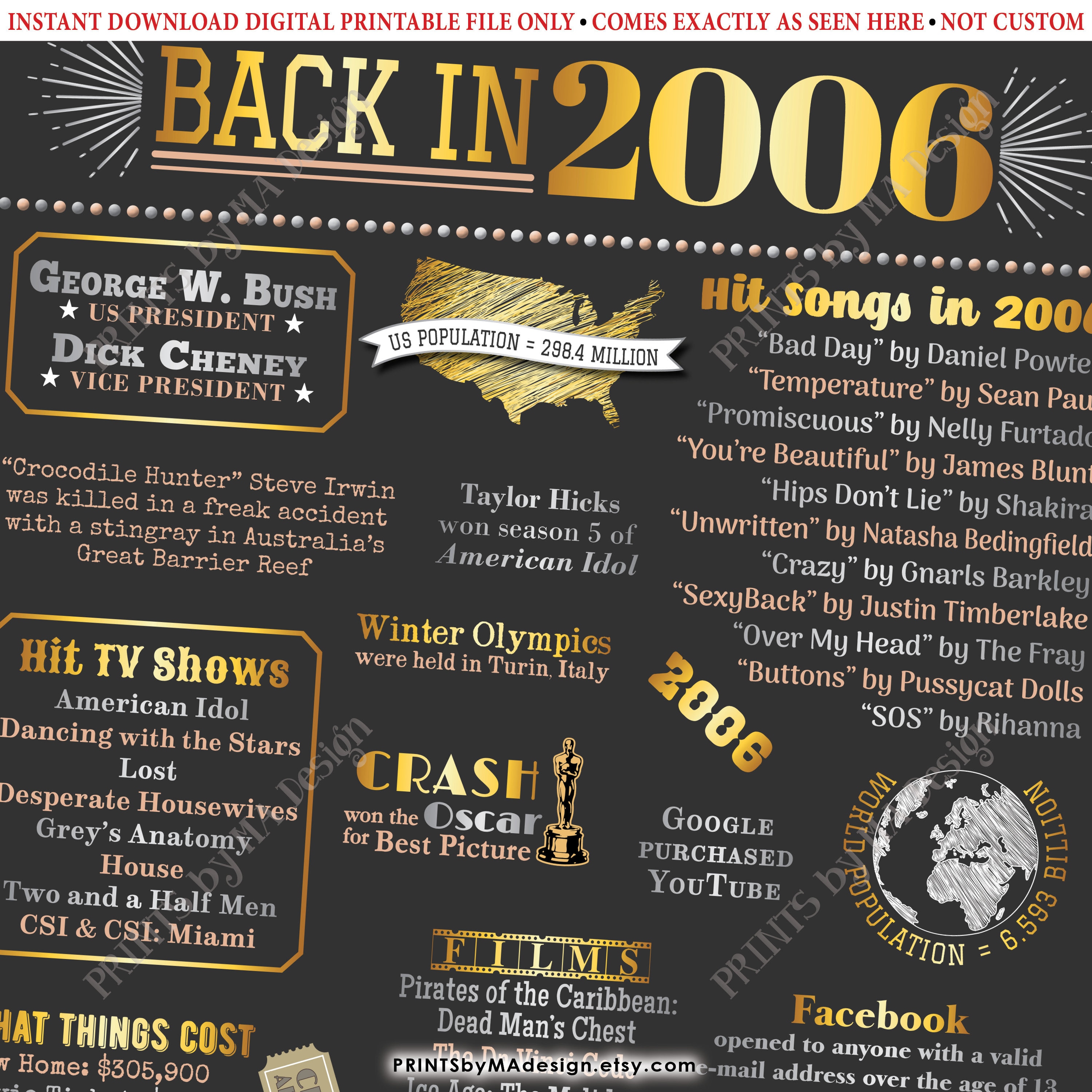 Back in 2006 Poster, Flashback to 2006, Remember the Year 2006 USA