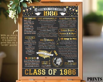 Class of 1986 Reunion Decoration, Back in the Year 1986 Poster Board, Flashback to 1986 High School Reunion, PRINTABLE 16x20” Sign <ID>