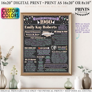 Puede incluir: Un póster imprimible de 40,6 x 50,8 cm con un fondo de pizarra que celebra un cumpleaños para alguien nacido en 1960. El póster incluye una lista de eventos, canciones exitosas y personas notables de ese año. El póster está personalizado con el nombre "Emily Kay Roberts" y el texto "Back in the Year 1960".