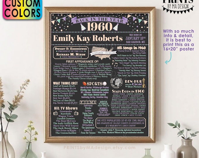 Back in the Year 1960 Birthday Sign, Flashback to 1960 Poster Board, 1960 Birthday Gift, Custom PRINTABLE 16x20” B-day Decoration