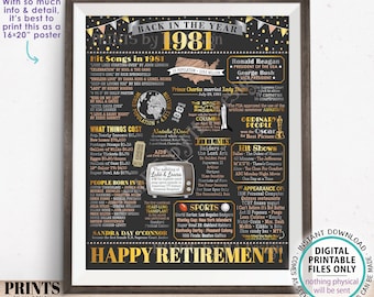 Back in the Year 1981 Retirement Party Poster Board, Flashback to 1981 Sign, PRINTABLE 16x20” Retirement Party Decoration <ID>
