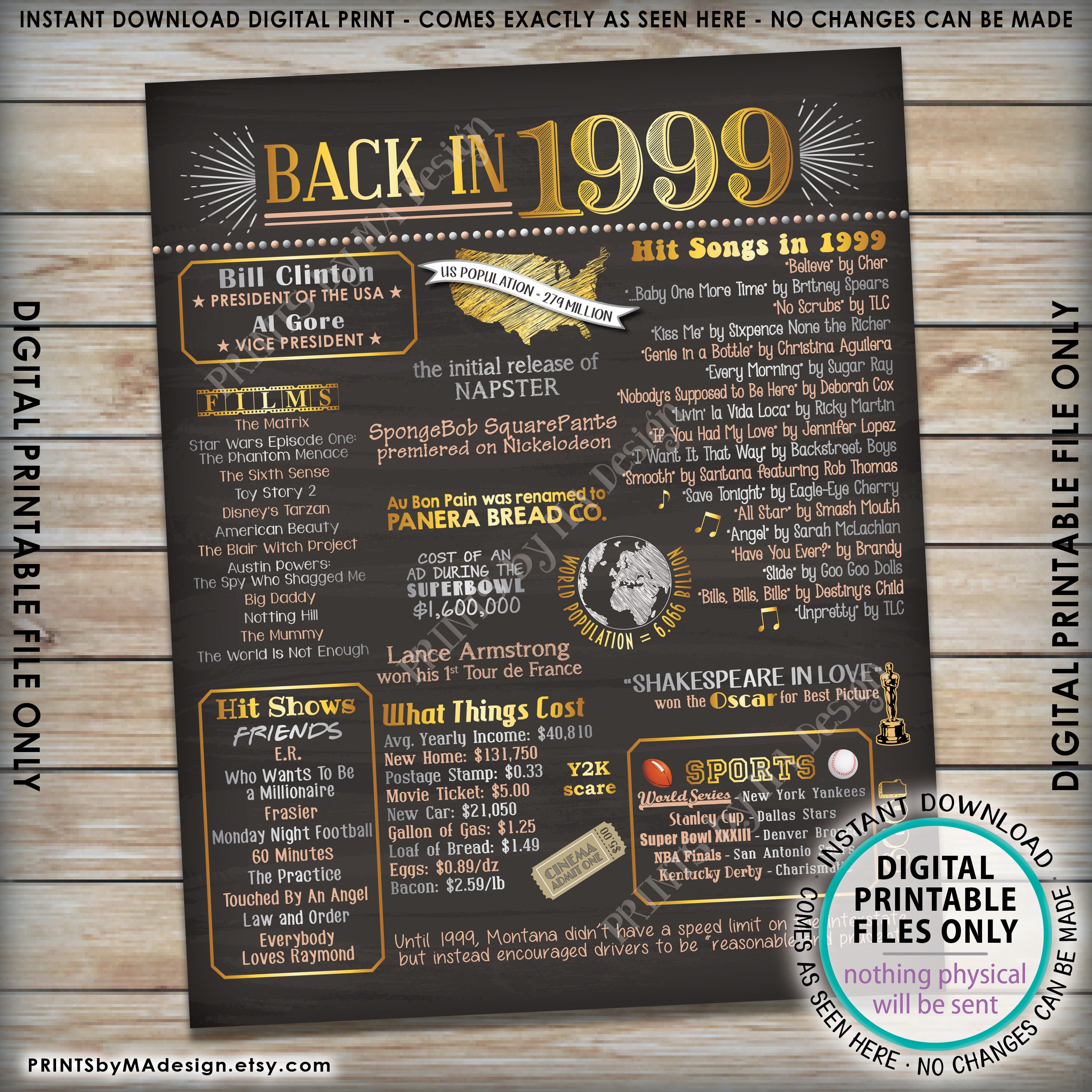 Back in 1999 Flashback Poster Board, USA History Remember 1999 Birthday ...