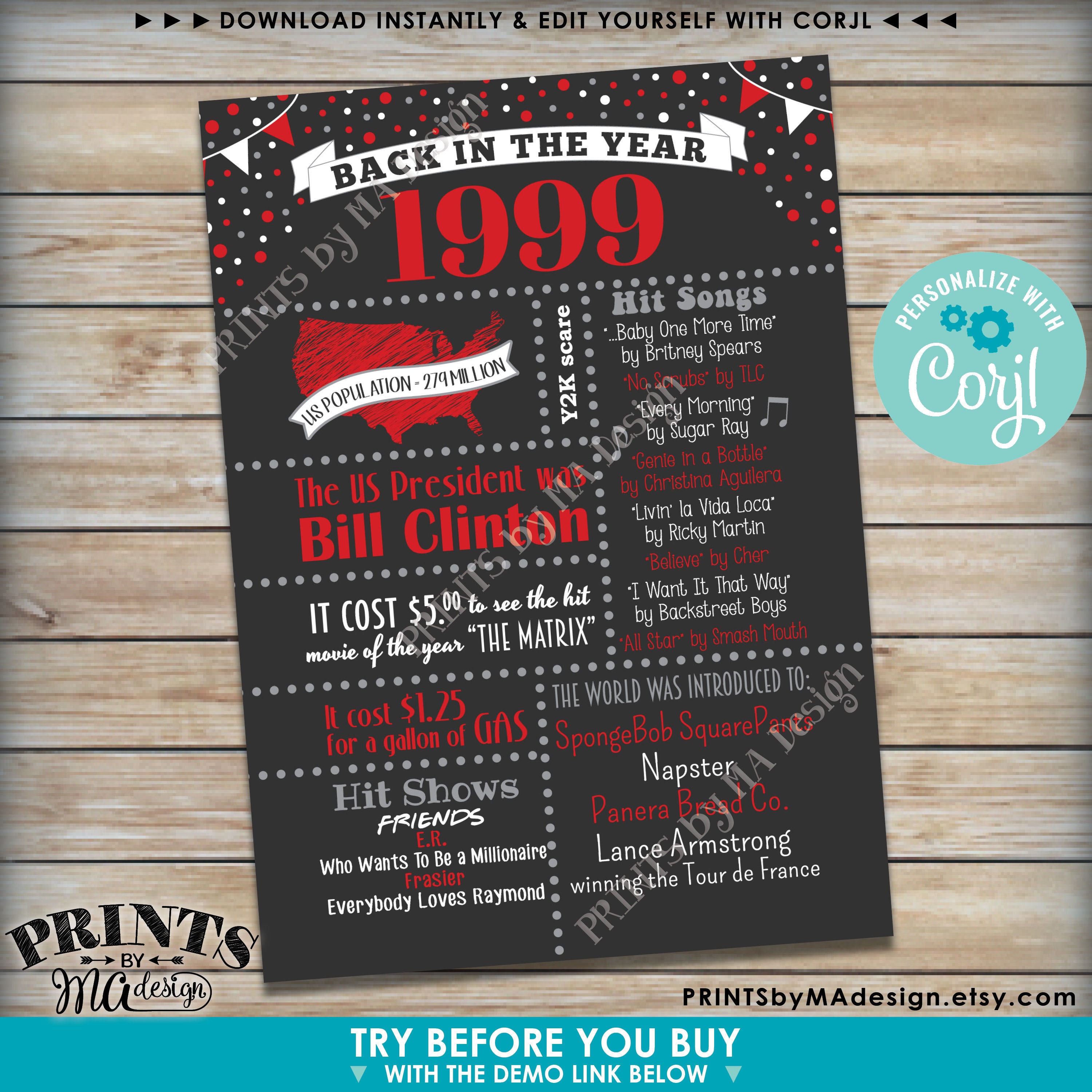 Back in 1999 Flashback Card or Sign, Remember 1999, Birthday ...