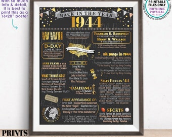 Back in 1944 Poster Board, Flashback to 1944, Remember the Year 1944, USA History from 1944, PRINTABLE 16x20” Sign <ID>