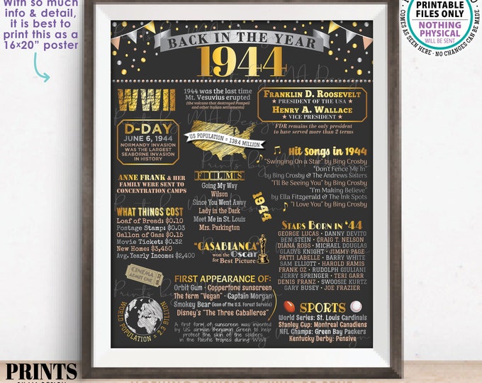 Back in 1944 Poster Board, Flashback to 1944, Remember the Year 1944, USA History from 1944, PRINTABLE 16x20” Sign <ID>
