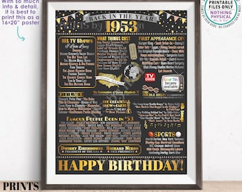 Back in the Year 1953 Birthday Sign, Flashback to 1953 Poster Board, ‘53 B-day Gift, Bday Decoration, PRINTABLE 16x20” Sign <ID>