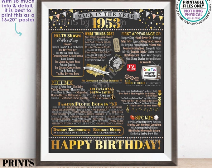 Back in the Year 1953 Birthday Sign, Flashback to 1953 Poster Board, ‘53 B-day Gift, Bday Decoration, PRINTABLE 16x20” Sign <ID>