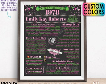 Back in the Year 1978 Birthday Sign, Flashback to 1978 Poster Board, 1978 Birthday Gift, Custom PRINTABLE 16x20” B-day Decoration