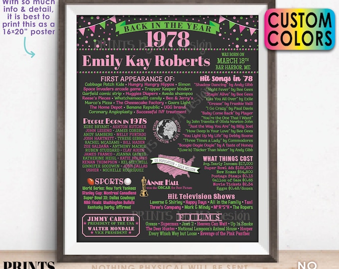 Back in the Year 1978 Birthday Sign, Flashback to 1978 Poster Board, 1978 Birthday Gift, Custom PRINTABLE 16x20” B-day Decoration