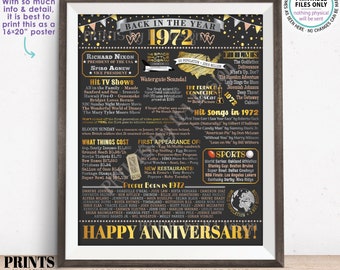 Back in the Year 1972 Anniversary Sign, Flashback to 1972 Anniversary Decor, Anniversary Gift, PRINTABLE 16x20” Poster Board <ID>