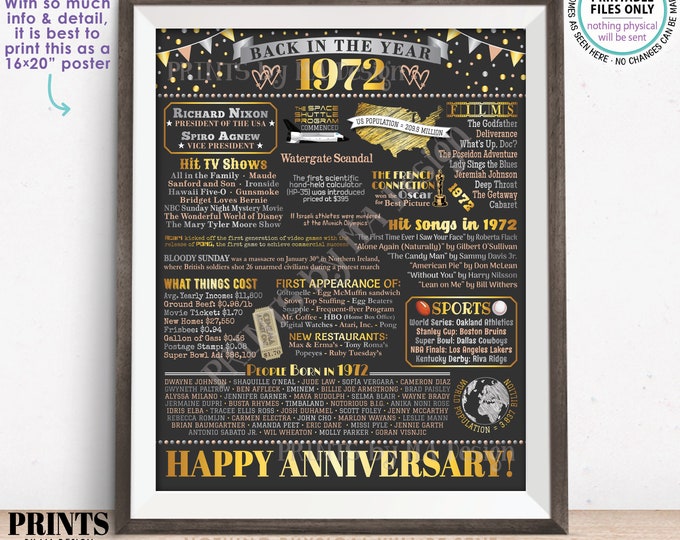Back in the Year 1972 Anniversary Sign, Flashback to 1972 Anniversary Decor, Anniversary Gift, PRINTABLE 16x20” Poster Board <ID>