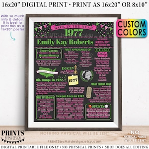 Back in the Year 1977 Birthday Sign, Flashback to 1977 Poster Board, 1977 Birthday Gift, Custom PRINTABLE 16x20” B-day Decoration