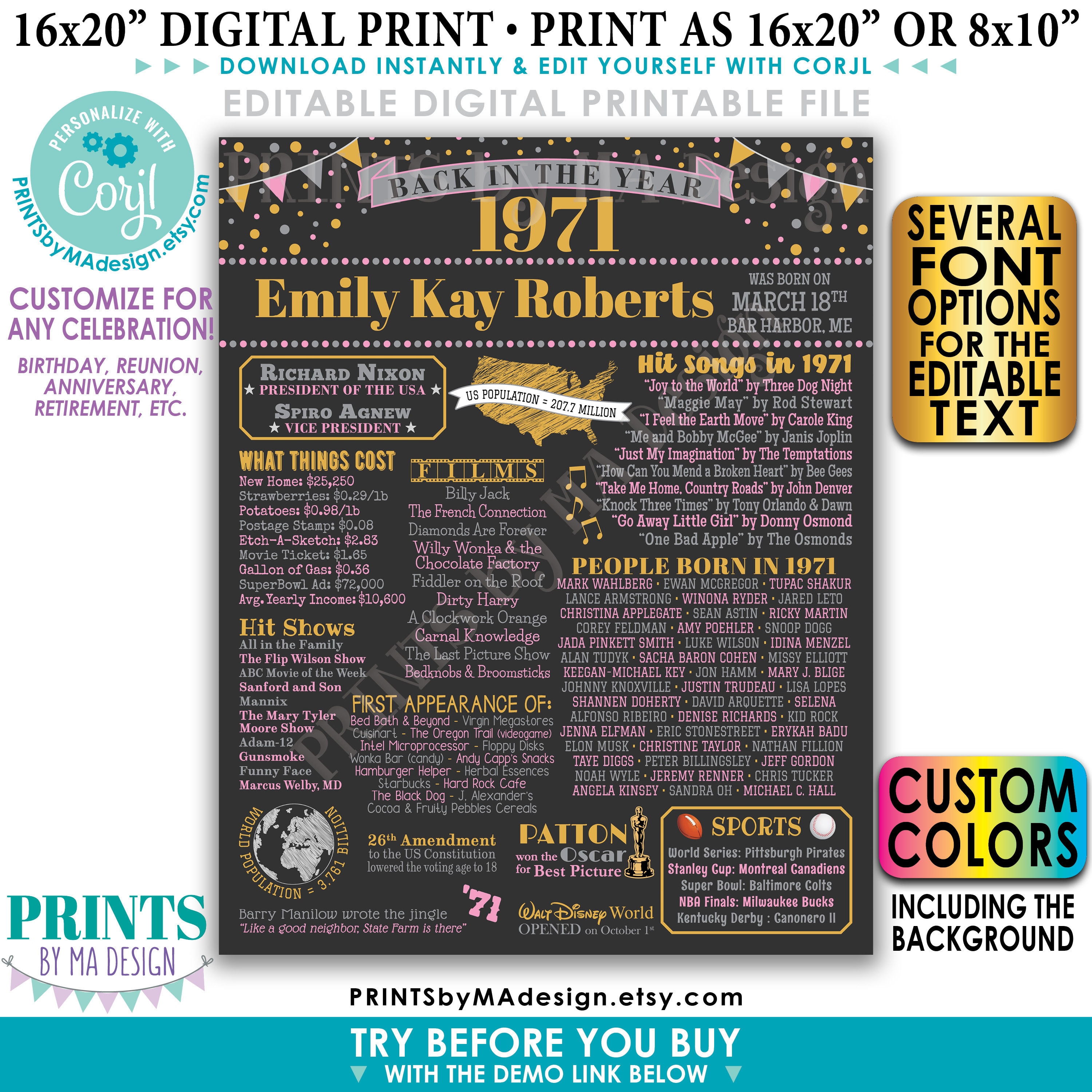11x17 Back in 1971 50th Birthday Printed Poster