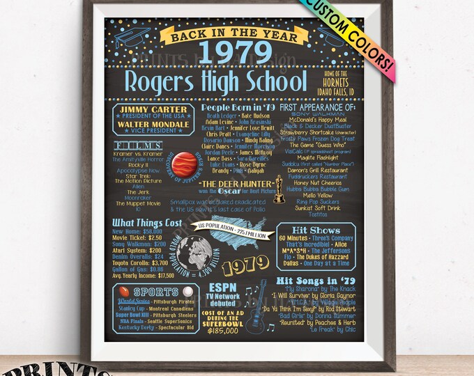 1979 Poster Board, Class of 1979 Reunion, Back in 1979 Flashback, Graduated in 1979, Custom PRINTABLE 16x20” 1979 Sign