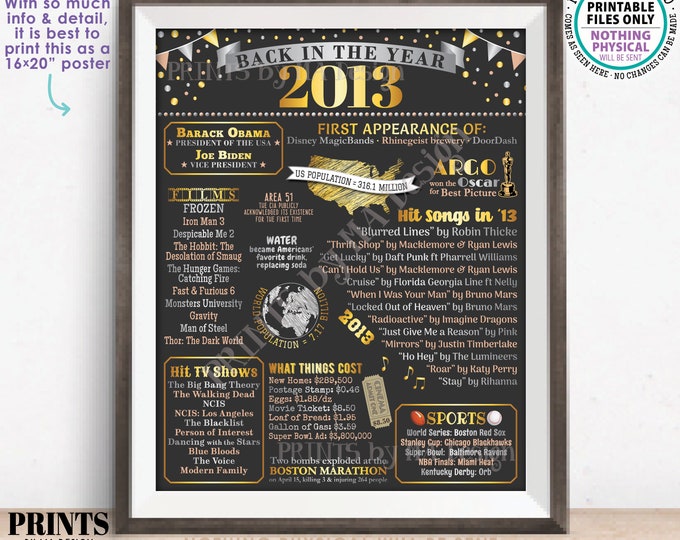Back in the Year 2013 Poster Board, Remember 2013 Sign, Flashback to 2013 USA History from 2013, PRINTABLE 16x20” Sign <ID>