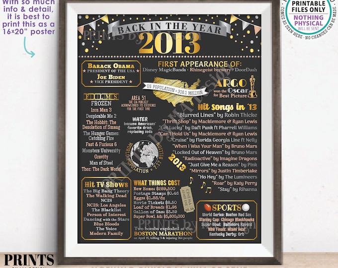 Back in the Year 2013 Poster Board, Remember 2013 Sign, Flashback to 2013 USA History from 2013, PRINTABLE 16x20” Sign <ID>