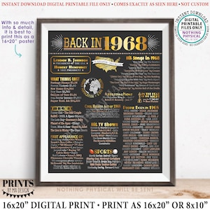 Back in the Year 1976 Poster Board, Remember 1976 Sign