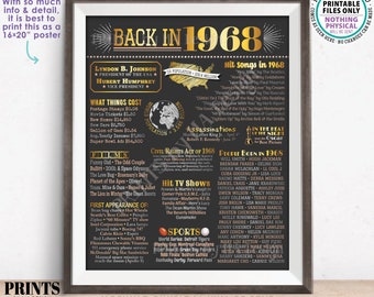 Back in 1968 Poster Board, Flashback to 1968, Remember the Year 1968, USA History from 1968, PRINTABLE 16x20” Sign <ID>