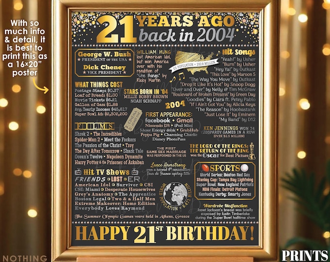 21st Birthday Poster Board, Born in the Year 2004, Flashback 21 Years Ago B-day Gift, PRINTABLE 16x20” Back in 2004 Sign, 80th Gift <ID>