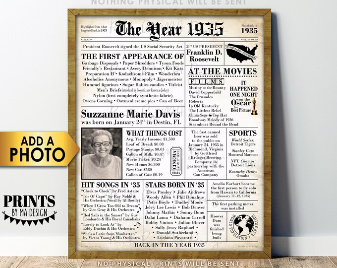 Flashback to 1935 Newspaper, Back in the Year 1935 B-day Gift, Birthday Poster Board with Photo, Custom PRINTABLE 16x20” Decoration