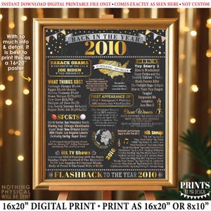 Back in the Year 2010 Poster Board, Remember 2010 Sign, Flashback to 2010 USA History from 2010, PRINTABLE 16x20” Sign <ID>