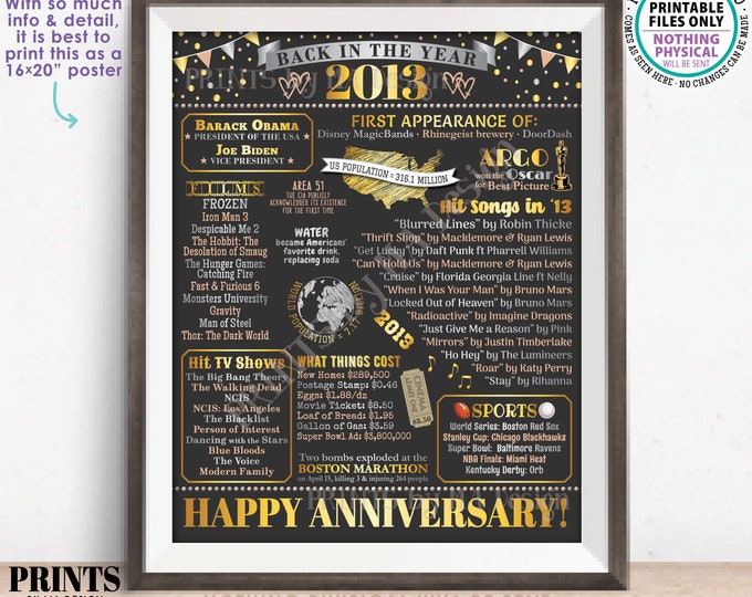 Back in the Year 2013 Anniversary Sign, Flashback to 2013 Anniversary Decor, Anniversary Gift, PRINTABLE 16x20” Poster Board <ID>
