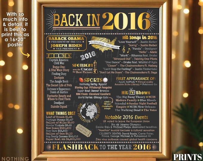 Back in 2016 Poster Board, Flashback to 2016, Remember the Year 2016, USA History from 2016, PRINTABLE 16x20” Sign <ID>