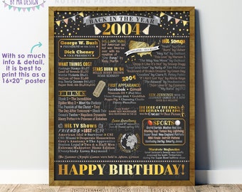 Back in the Year 2004 Birthday Sign, Flashback to 2004 Poster Board, ’04 B-day Gift, Bday Decoration, PRINTABLE 16x20 ” Sign <ID>