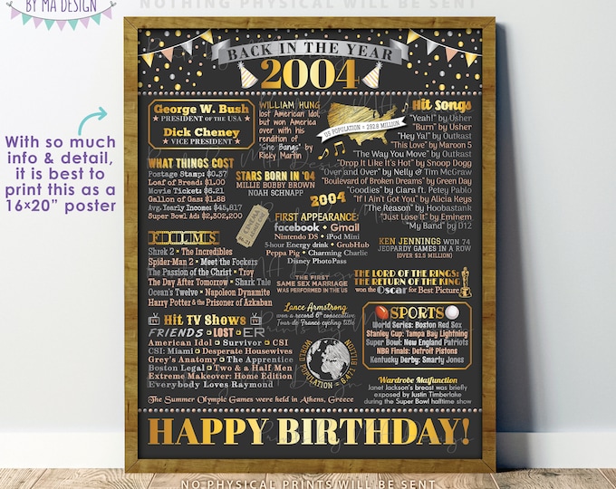 Back in the Year 2004 Birthday Sign, Flashback to 2004 Poster Board, ’04 B-day Gift, Bday Decoration, PRINTABLE 16x20 ” Sign <ID>
