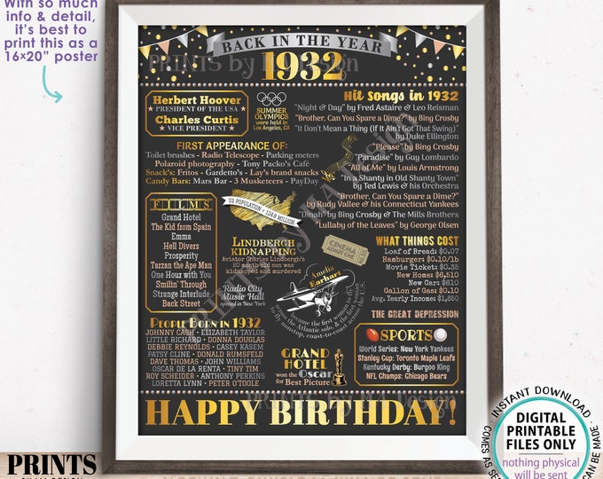 Back in the Year 1932 Birthday Sign, Flashback to 1932 Poster Board, ‘32 B-day Gift, Bday Decoration, PRINTABLE 16x20” Sign <ID>