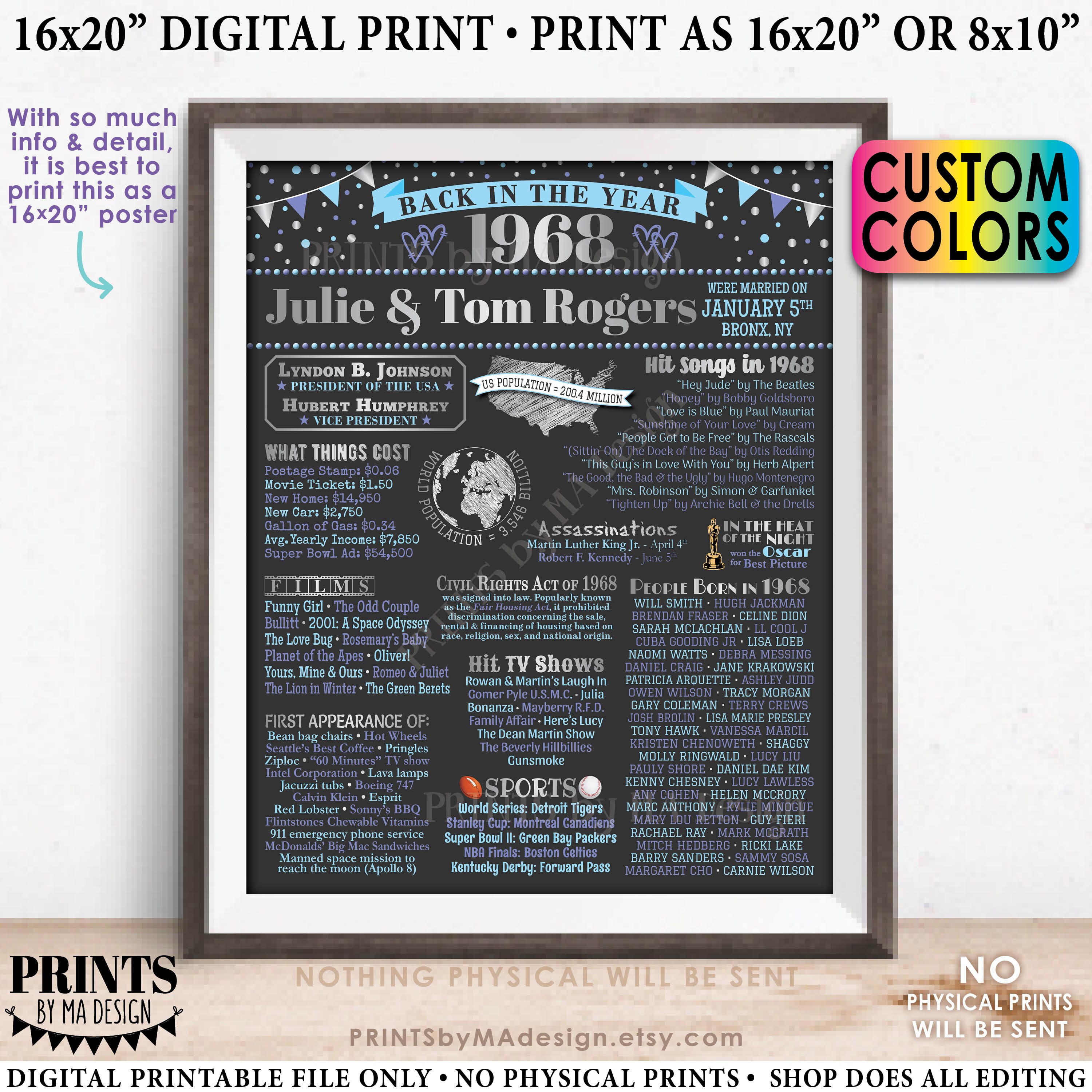 Poster Board Prints, 16x20 Board Prints, Full Photo