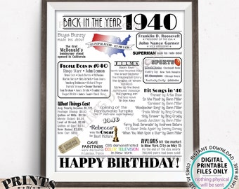 Back in 1940 Birthday Poster Board, Flashback to 1940 Birthday Decoration, PRINTABLE 16x20” Sign, Birthday Decor, 1940 B-day Gift <ID>