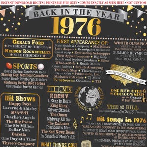 Back in the Year 1976 Poster Board, Remember 1976 Sign, Flashback to ...