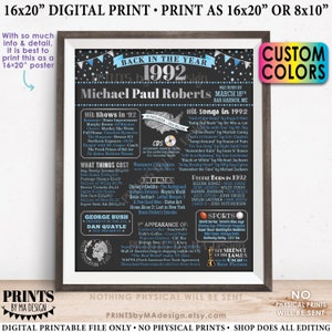 Back in the Year 1992 Birthday Sign, Flashback to 1992 Poster Board, 1992 Birthday Gift, Custom PRINTABLE 16x20” B-day Decoration